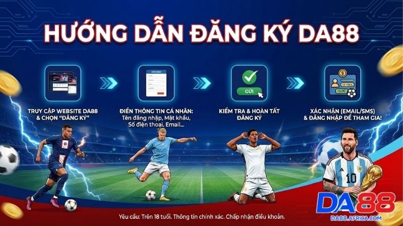 Đại lý DA88: Bứt phá thu nhập, hoa hồng khủng lên tới 55% 1 dai-ly-da88-but-pha-thu-nhap-hoa-hong-khung-len-toi-55