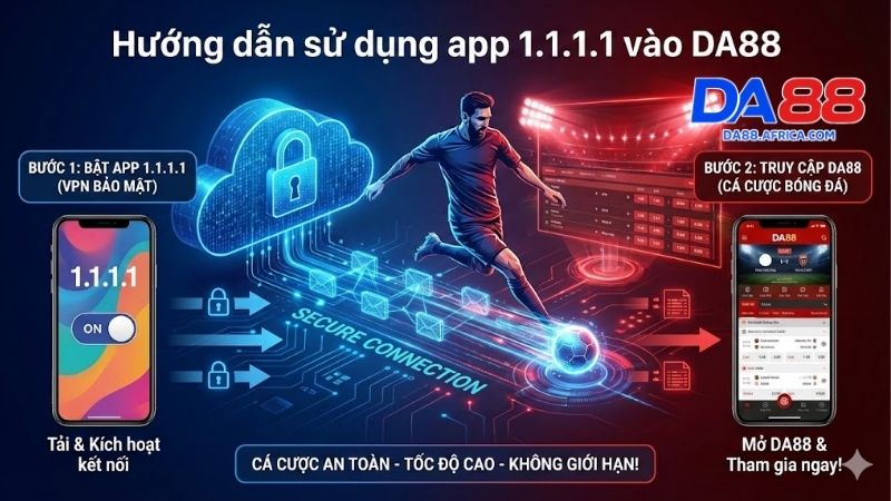 Sử dụng app 1.1.1.1 để vào DA88 mượt mà không bị chặn 1 su-dung-app-1-1-1-1-de-vao-da88-muot-ma-khong-bi-chan